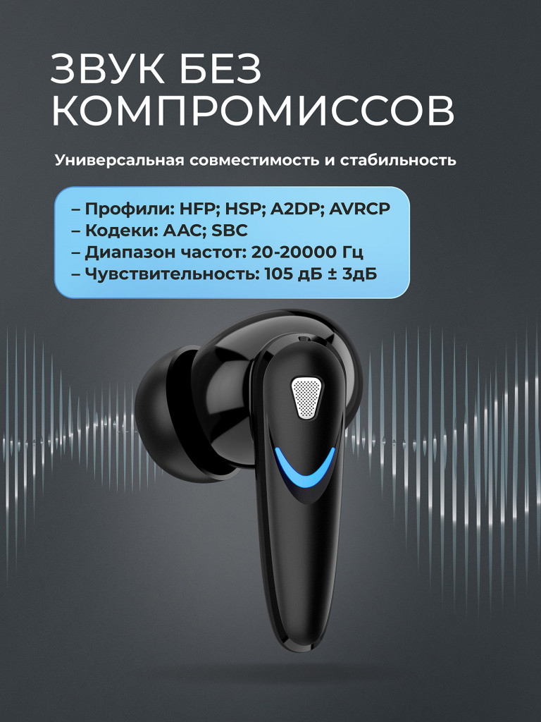 Беспроводные наушники с микрофоном Air Blade, шумоподавление ANC, Gaming, bluetooth 5.4, 470 мАч
