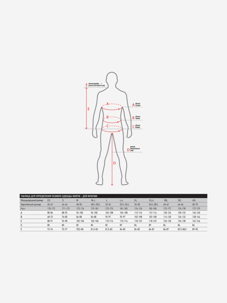 Костюм флисовый Norfin POLAR LINE 2 (куртка+брюки) для рыбалки и охоты