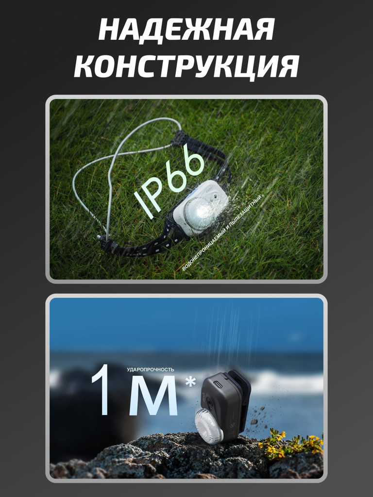 Фонарь Fenix налобный HL17R черный RGB