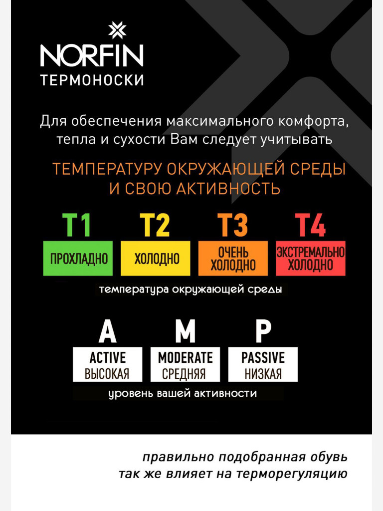 Термоноски Norfin T4A ARCTIC MERINO CREW для рыбалки и охоты