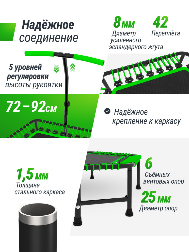 Батут спортивный для фитнеса и джампинга UNIX Line Fitness 125 см, зеленый