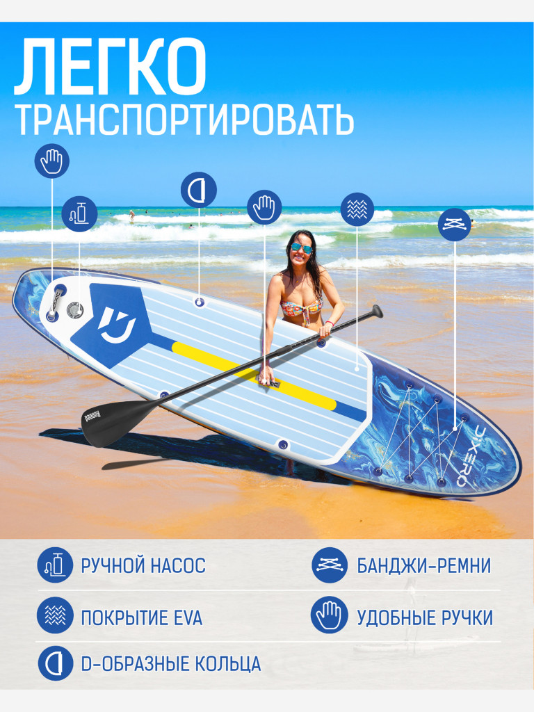 Надувная двухслойная SUP-доска DIXERO BLUE, 11'x33"x6" 335*84*15 см, сапборд