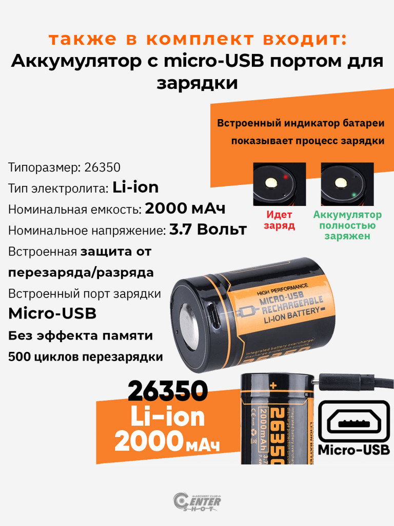 Фонарь FiTorch P25 универсальный компактный (акум. с USB) синий
