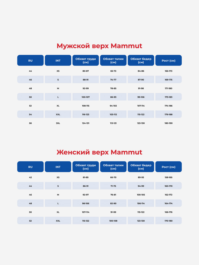 Лонгслив женский Mammut Aenergy ML Half Zip AF