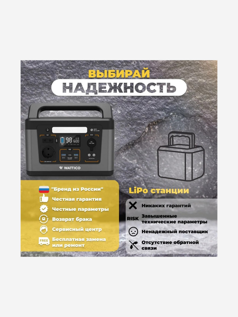 Портативная зарядная станция WATTICO Camp 600 Pro