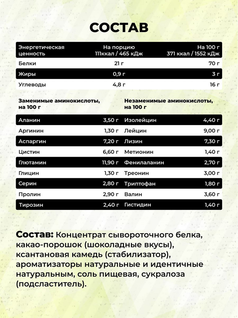 Сывороточный протеин Steelpower Fast Whey, пакет 450 г, Фисташка / Мороженое