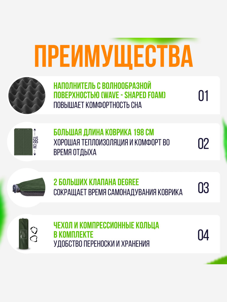 Коврик для пикника Trek Planet Relax 70 Double Green