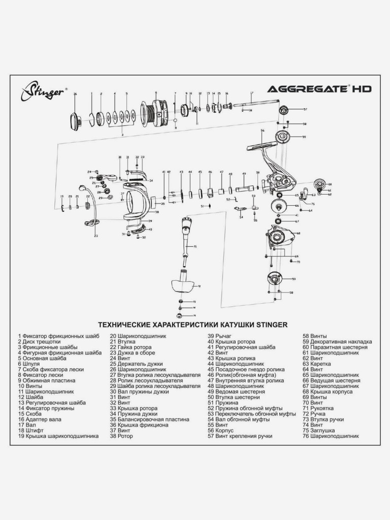 Катушка Stinger Aggregate HD 2520