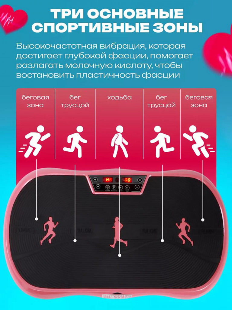 Виброплатформа для похудения Fitnesslive модель pink 103
