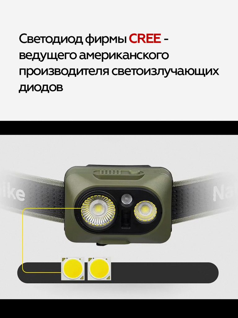 Налобный фонарь Naturehike Star Island Max, 500 lm, IP66, коричневый