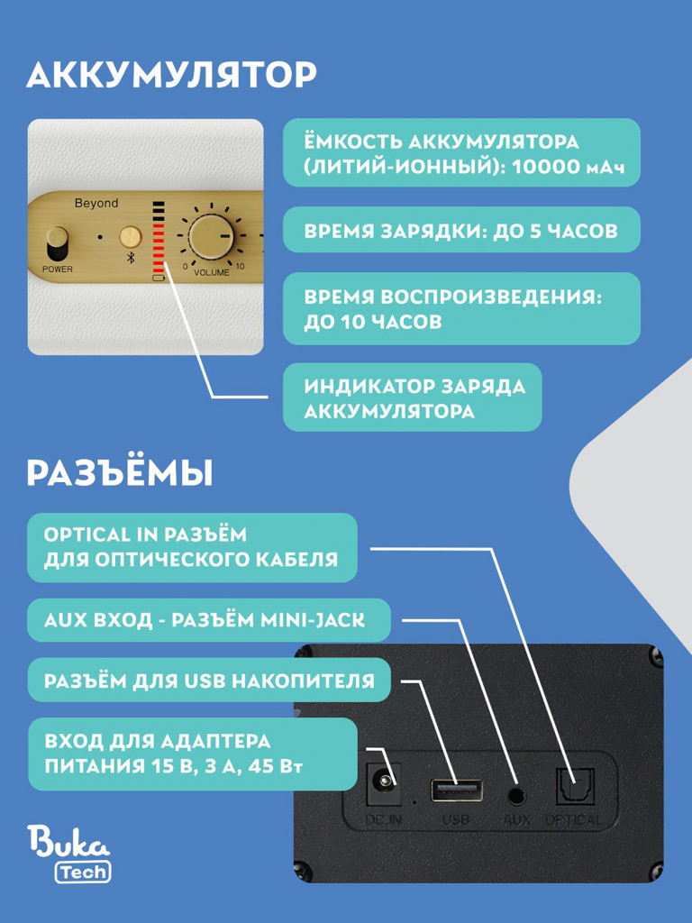 Беспроводная портативная колонка BukaTech Lonzuer Beyond White, 50 Вт