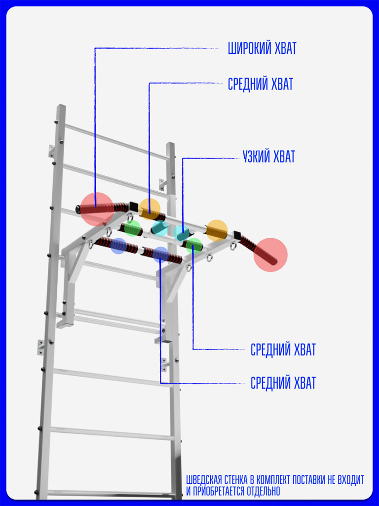 Турник Рукоход KAPIX на шведскую стенку
