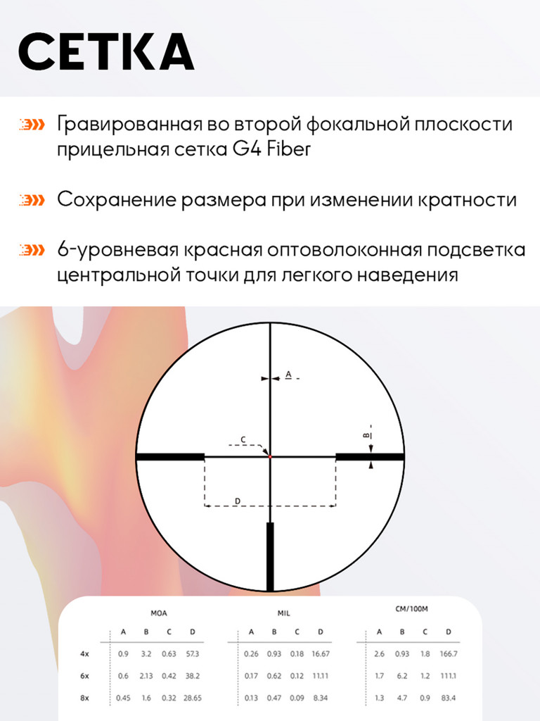 Прицел оптический Vector Optics Continental x6 Fiber Rifle Scope