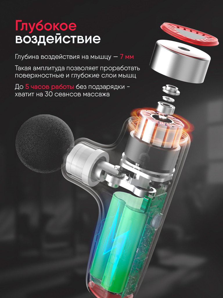 Перкуссионный массажер пистолет для тела Ergonova MaxBurn GUN mini электрический антицеллюлитный лимфодренажный