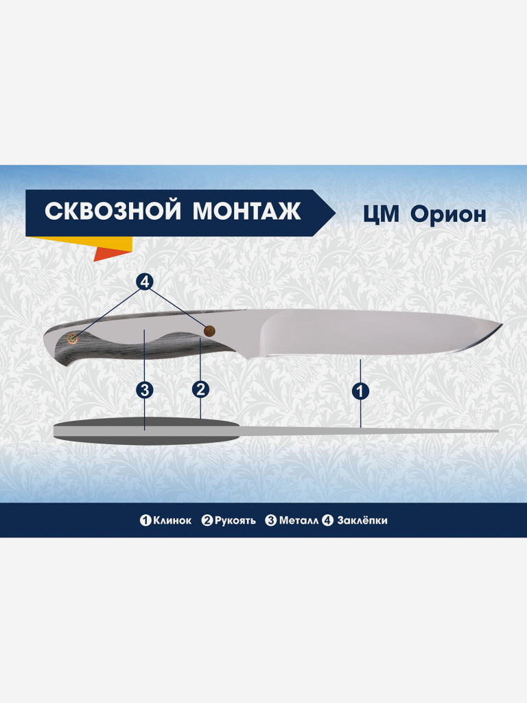 Нож цельнометаллический Златоустовский оружейный завод Питон (сталь 95x18, микарта) нож туристический, нож для похода