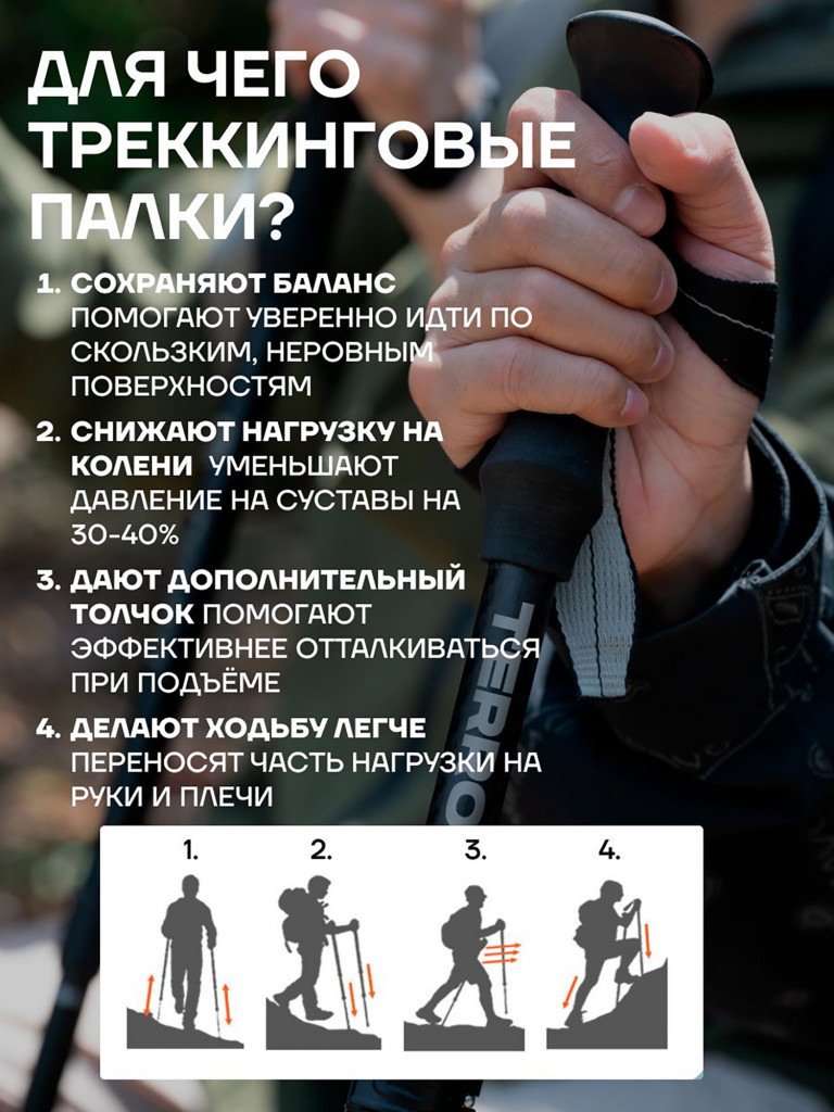 Палки для скандинавской ходьбы - карбоновые телескопические