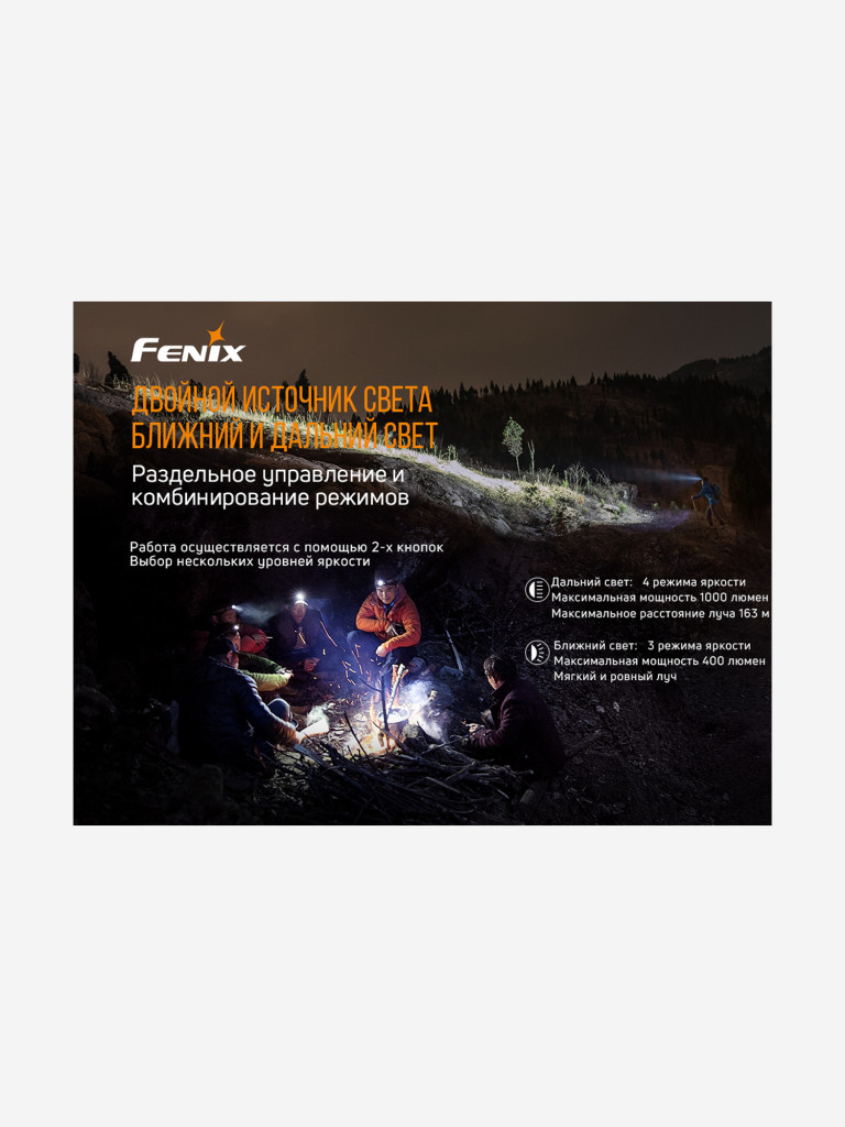 Налобный фонарь Fenix HM65R