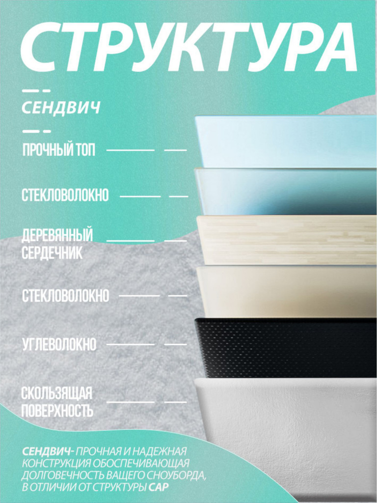 Сноуборд TERRO - POWER 24/25