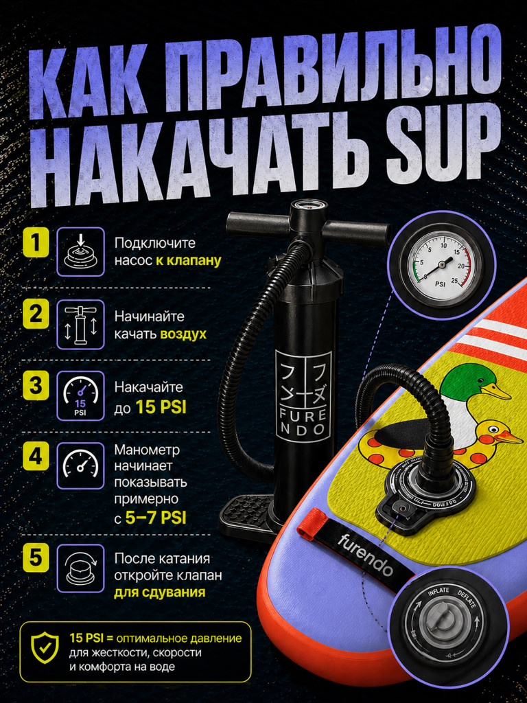 Sup-доска Furendo Duck 11', 335х89х15 см