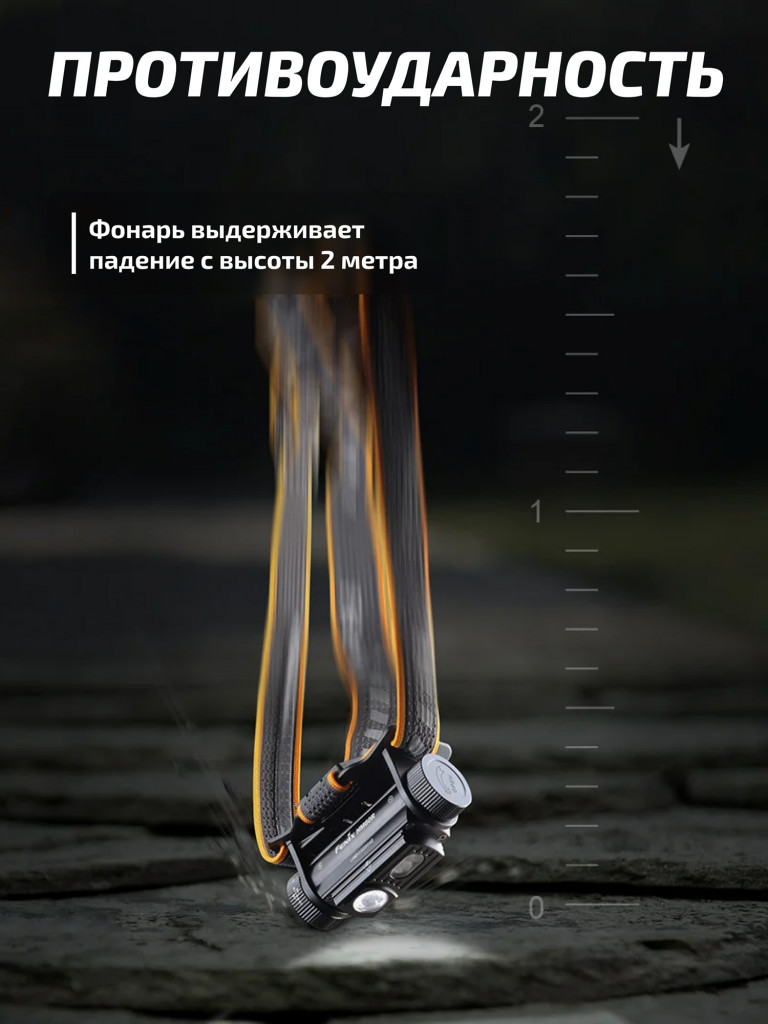 Фонарь Fenix налобный HM60R камуфляж 1200 люмен