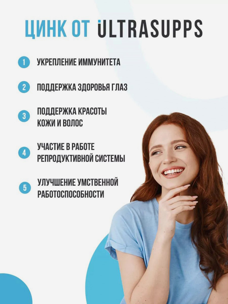 Цинк цитрат UltraSupps, 60 капсул 25мг
