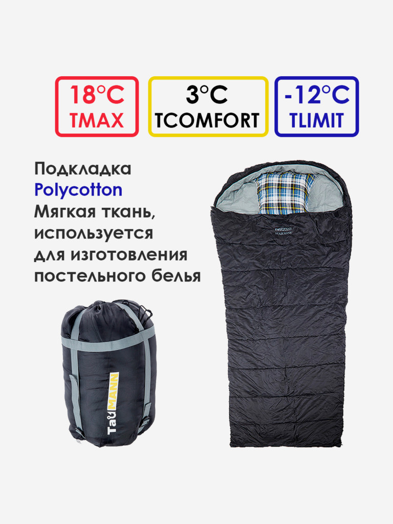 Спальный мешок-одеяло с капюшоном TauMANN Marmot #L (молния слева) 90 х 220 см