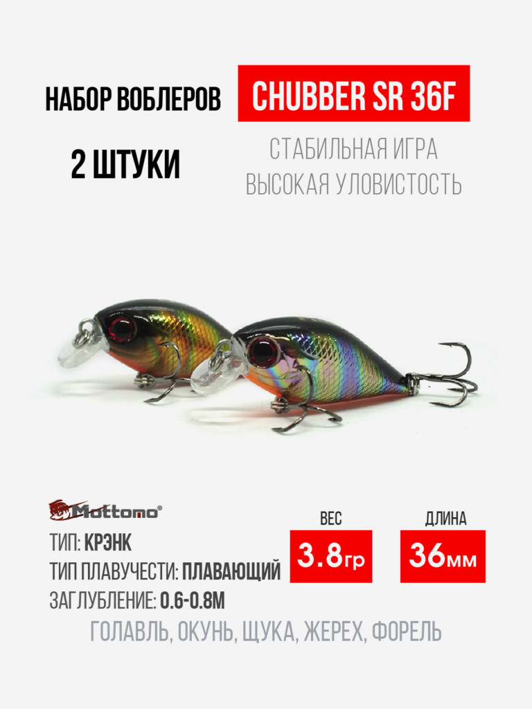Набор воблеров для рыбалки Chubber 36F "2в1" крэнк плавающий