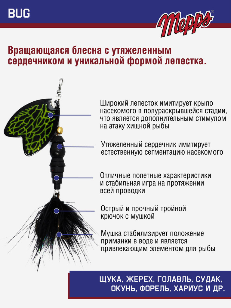Блесна вращающаяся для рыбалки Mepps BUG PERLA №0 на щуку, окуня