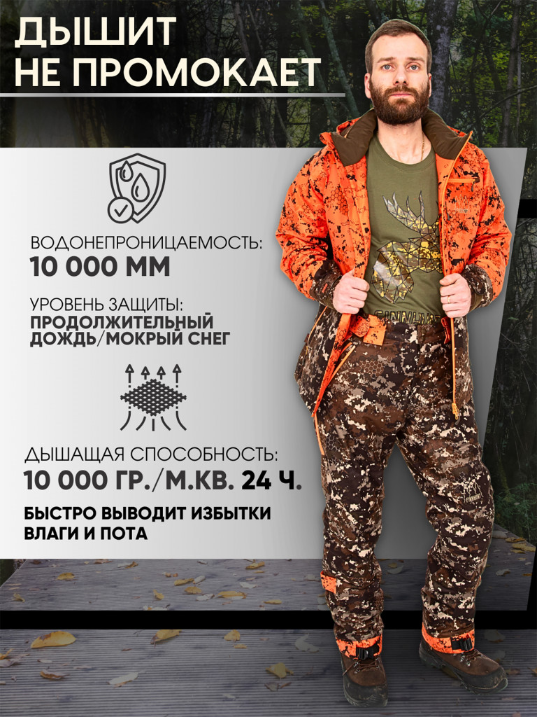 Костюм мужской охотничий FINNHUNT Reliable Padded Signal Camo