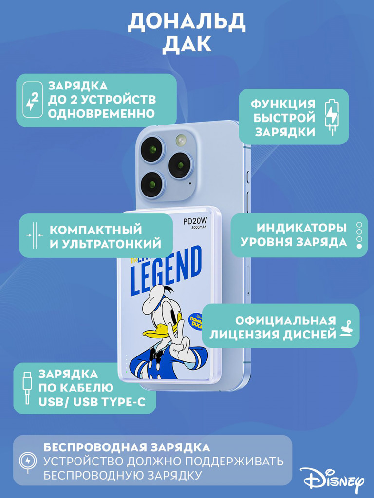Внешний магнитный аккумулятор Disney Дональд Дак