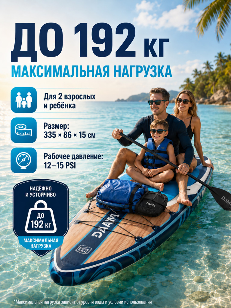 Сапборд двухслойный DAMA MONCHORIA Blue 335 см