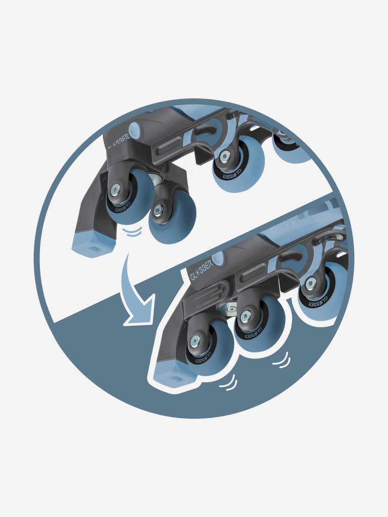 Роликовые коньки Globber LEARNING SKATES 2in1