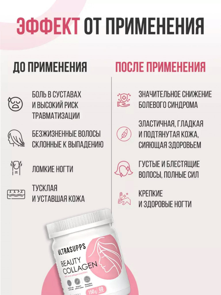 Коллаген UltraSupps Beauty, 150 г 60 порций
