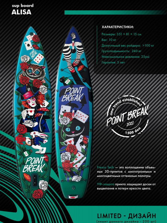 Сапборд Point Break В стране чудес бирюзовый 11.6, 25 psi , Рremium