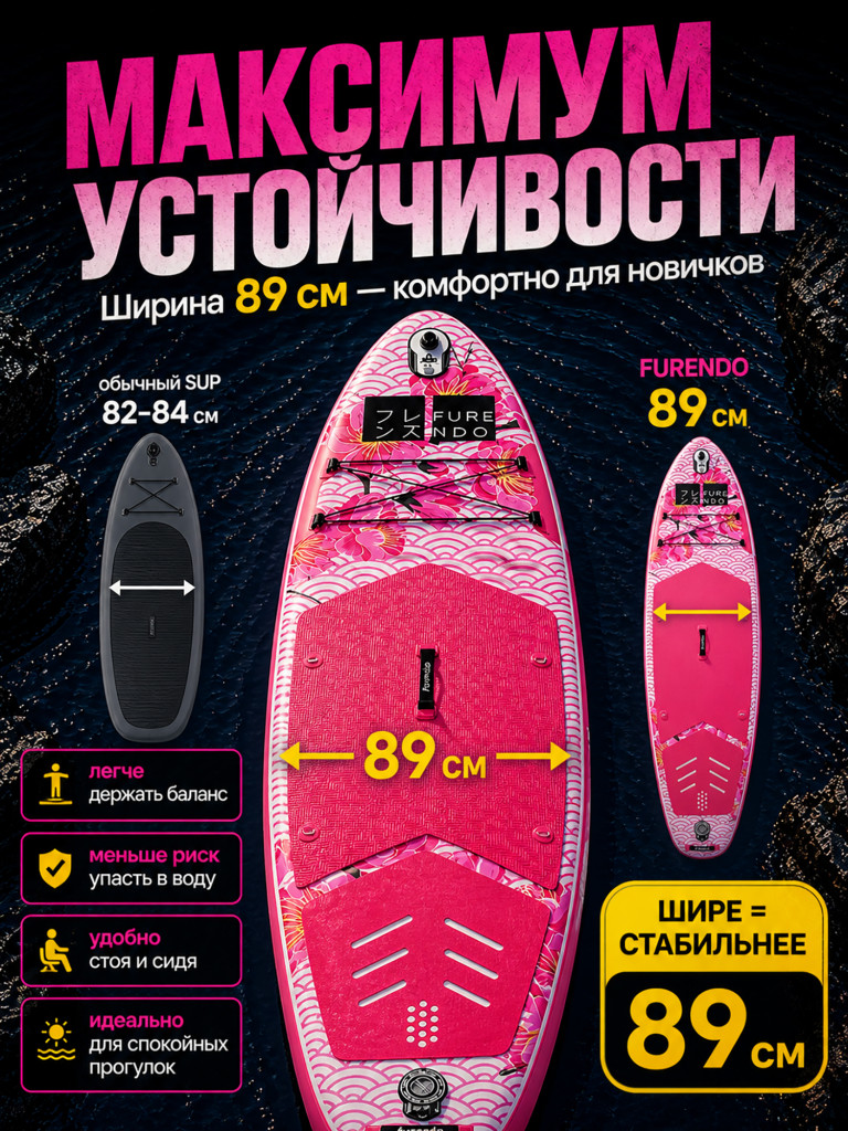 Sup-доска Furendo Blossom 11', 335х89х15 см