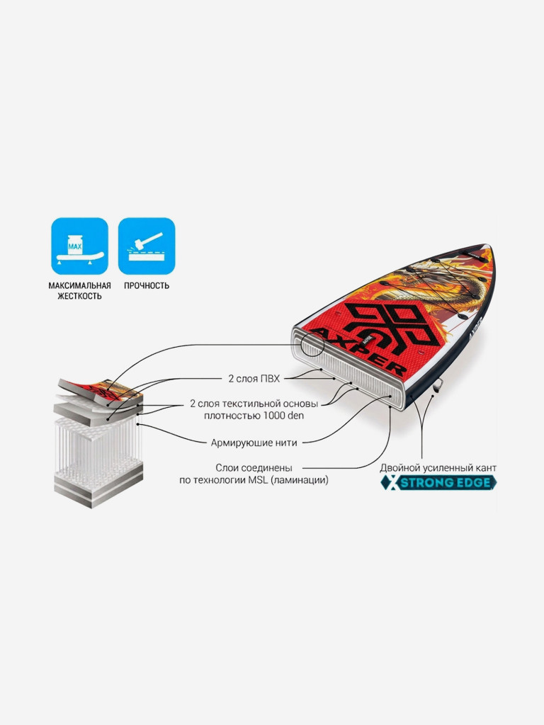 Сапборд двухслойный AXPER PRO Dragon Touring 12.6