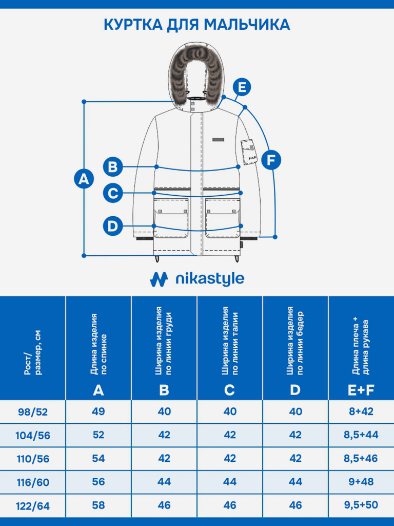 Куртка NIKASTYLE