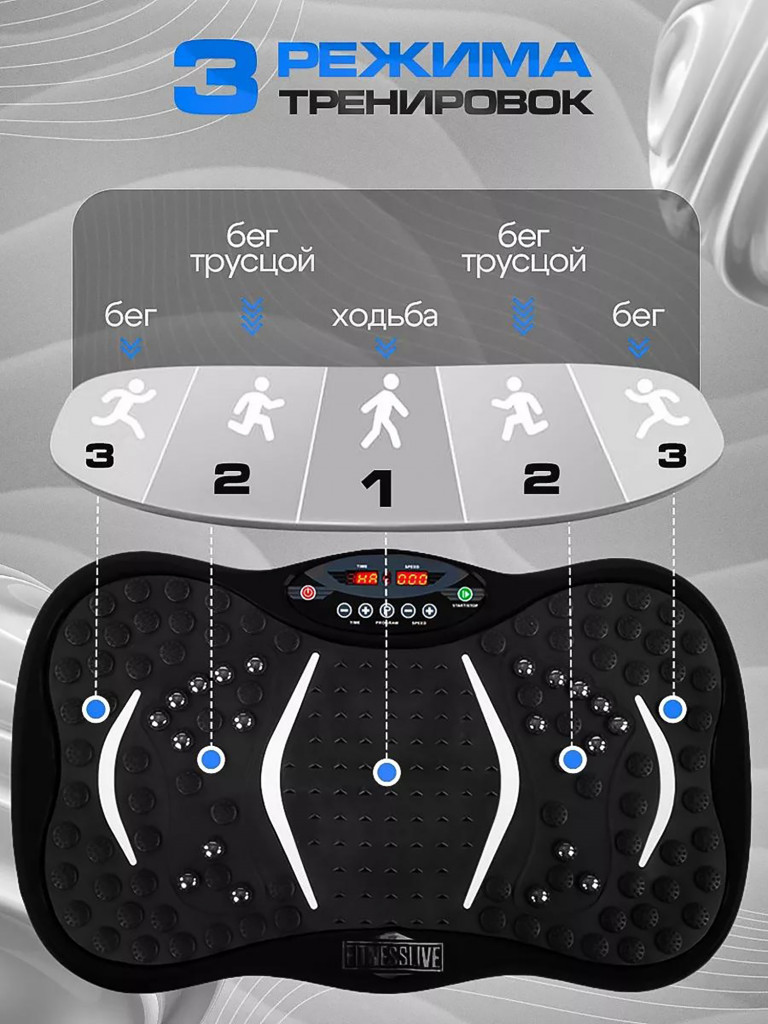 Виброплатформа для похудения Fitnesslive модель 105 цвет черный
