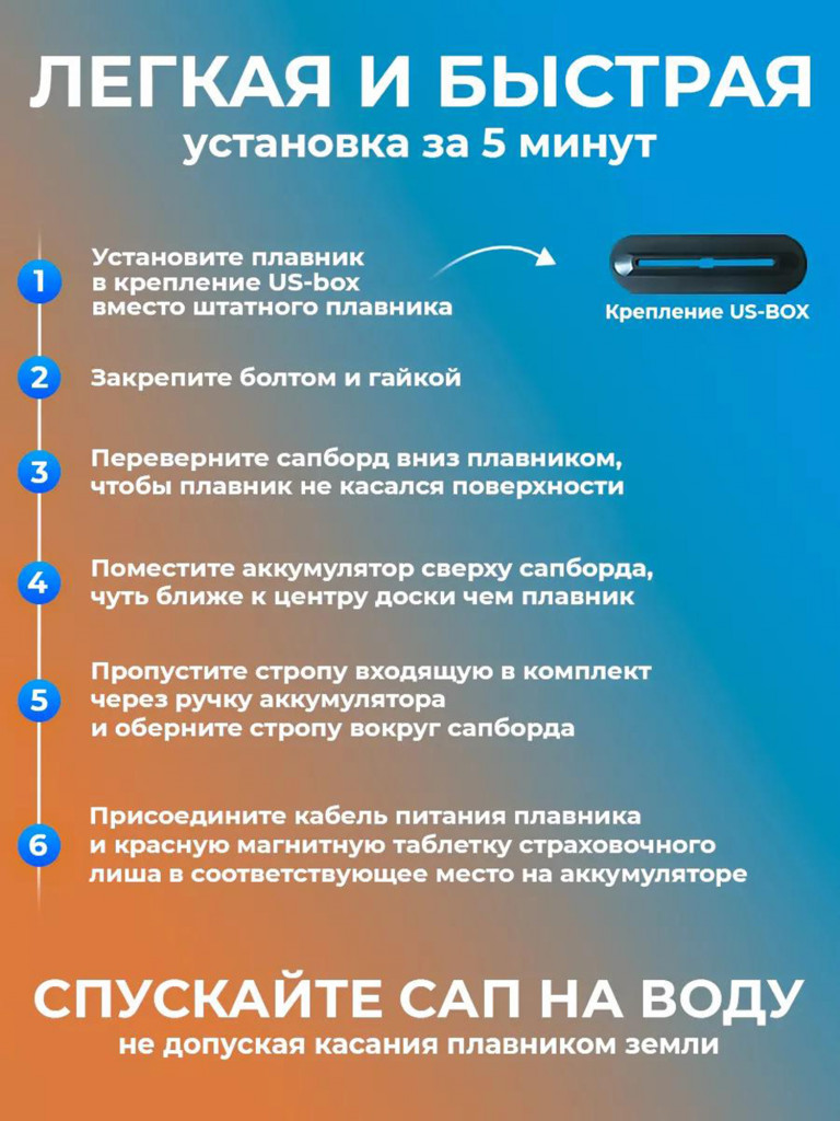 Мощный электроплавник электромотор электродвигатель сапборда