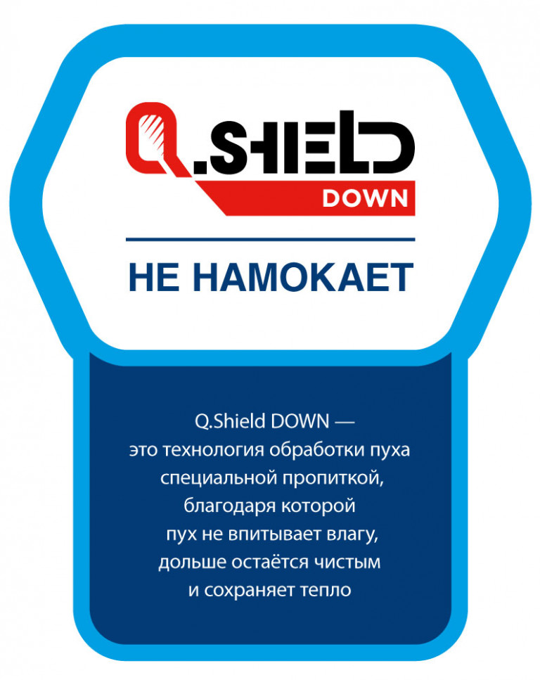 Куртка пуховая женская Mountain Hardwear Ratio