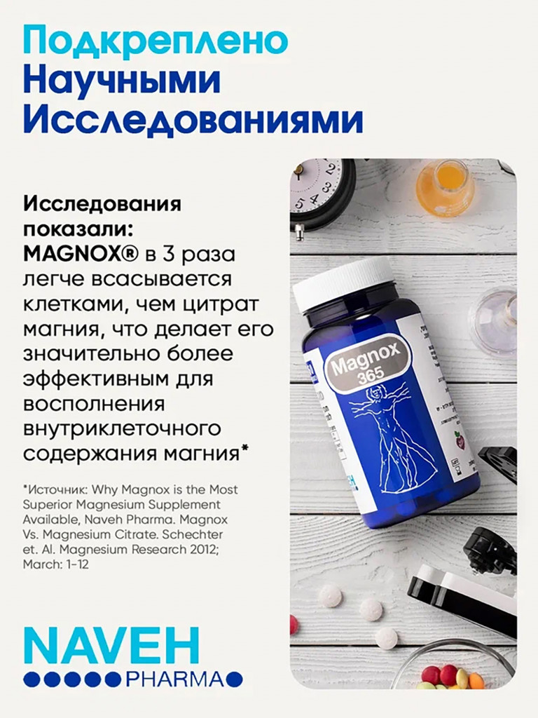 Магний для взрослых MAGNOX 365 мг, для восполнения дефицита, 60 капсул