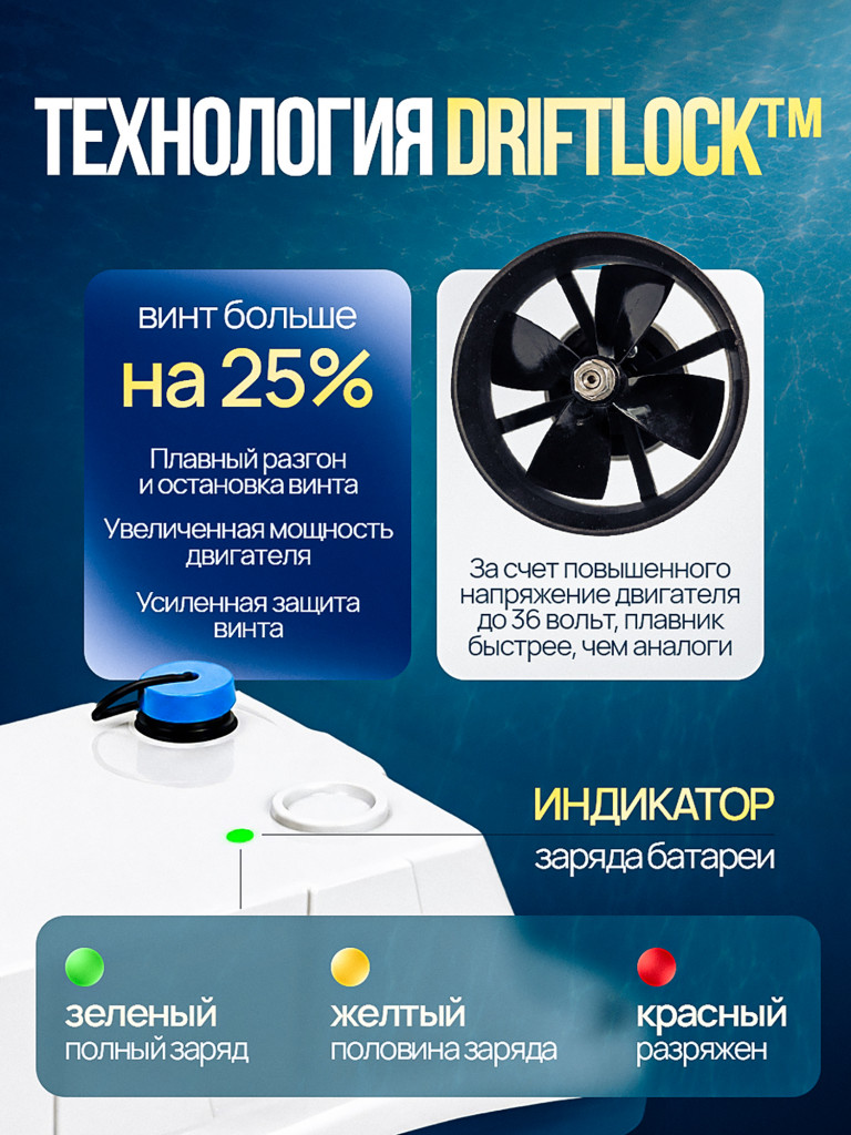 Электроплавник для сапборда TourusSup v.2024 13Ah 36V E-fin new 350W