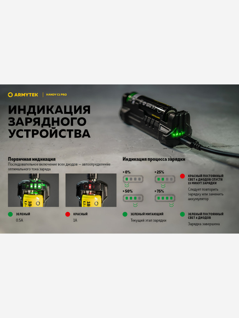 Зарядное устройство 1 канальное Armytek Handy C1 Pro