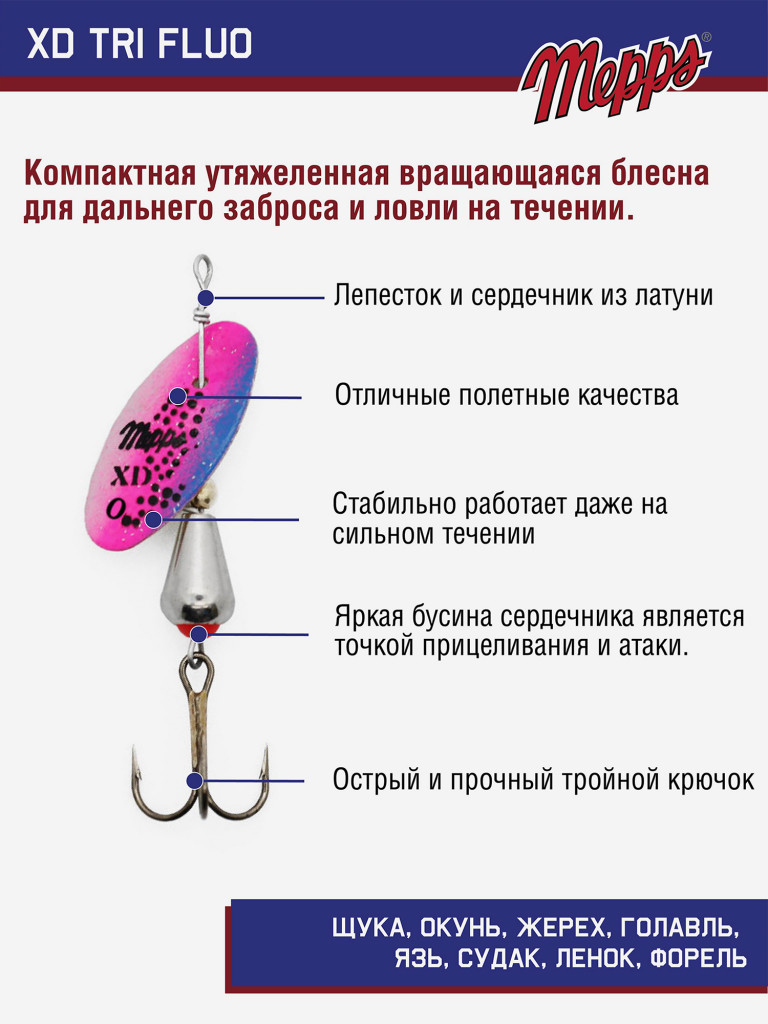 Блесна вращающаяся для рыбалки Mepps XD TRI FLUO №0 на щуку, окуня