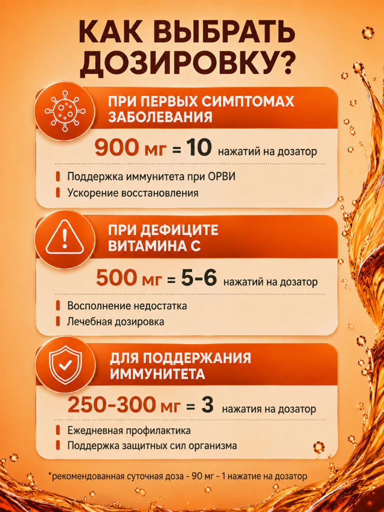 Липосомальный витамин С Liposomal Vitamin C NDCG, 100 мл