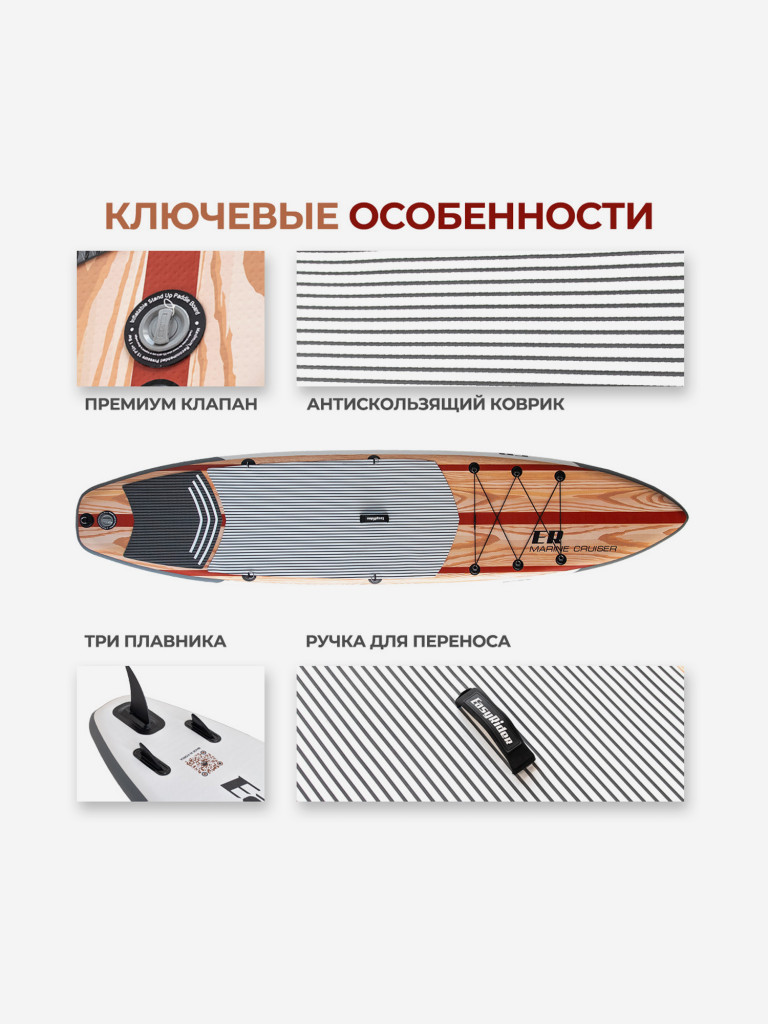 SUP Easy Rider Marine Cruiser 11'6