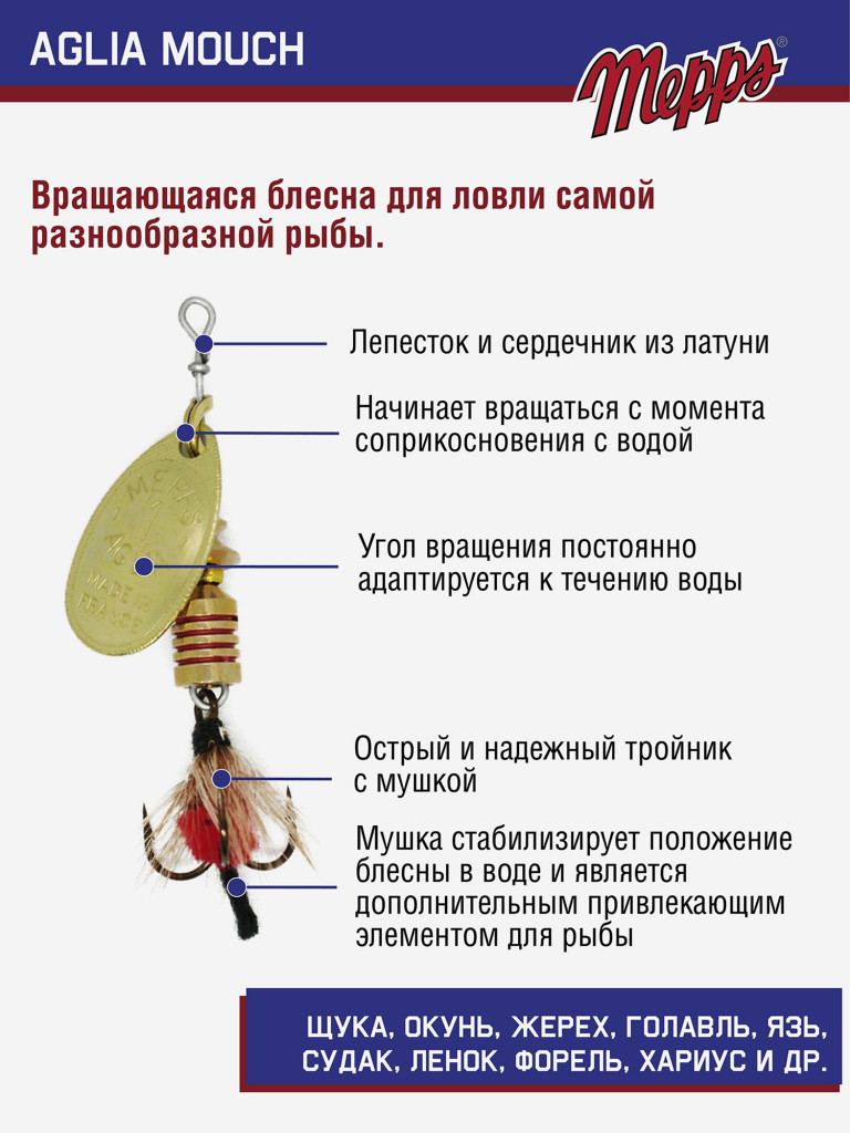 Блесна вращающаяся для рыбалки Mepps AGLIA MOUCH на щуку, окуня