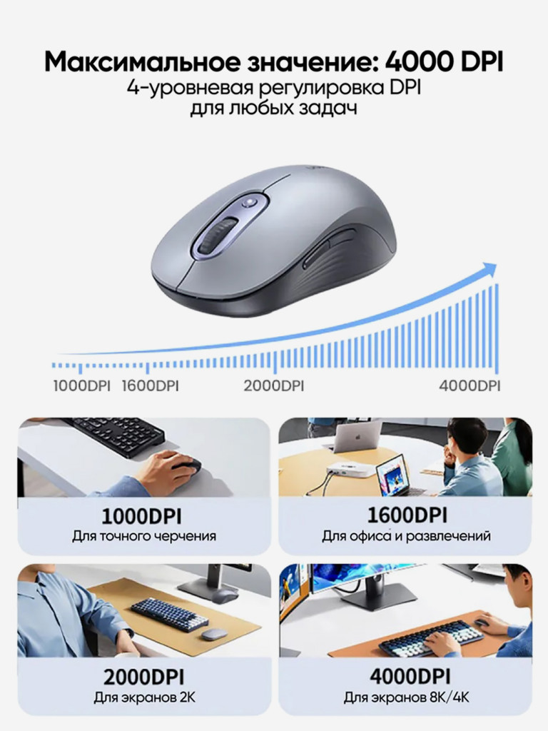 Мышь компьютерная беспроводная UGREEN M556 (75129) Multi-mode Wireless Mouse BT&GHz