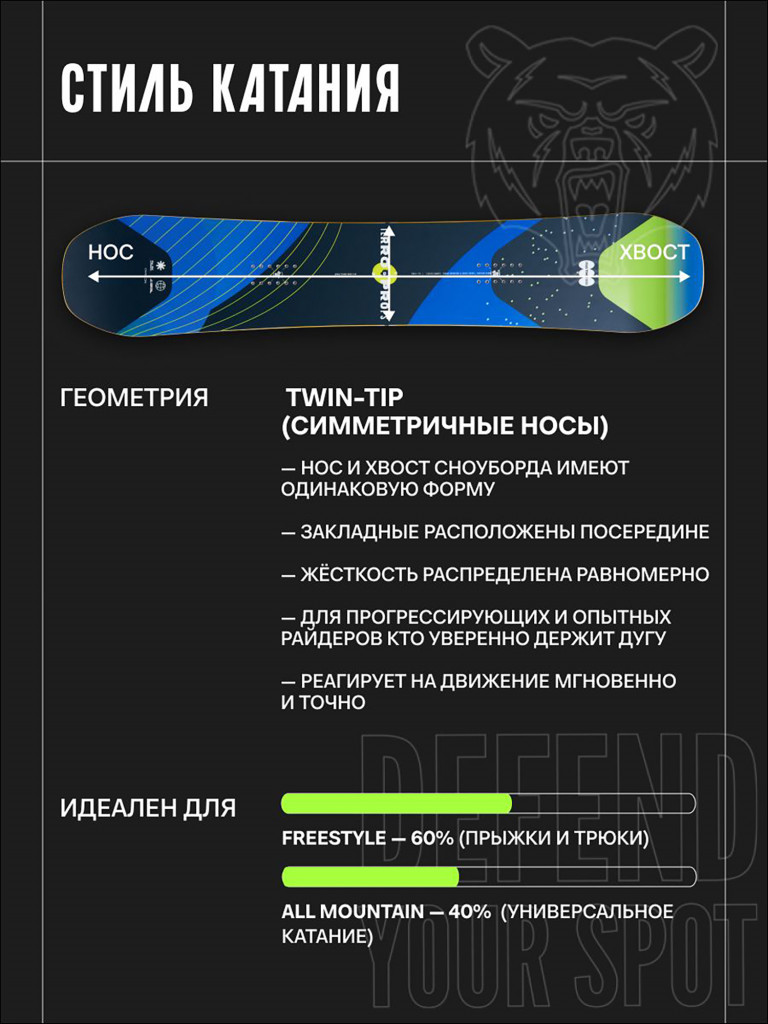 Сноуборд TERRO - PROPS 25/26