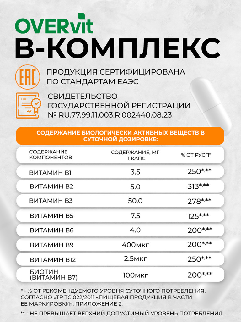 Витамины группы B OVER, b комплекс 60 капсул